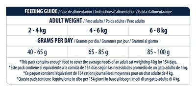 Advance - adult chicken rice kattenvoer - 10 kg